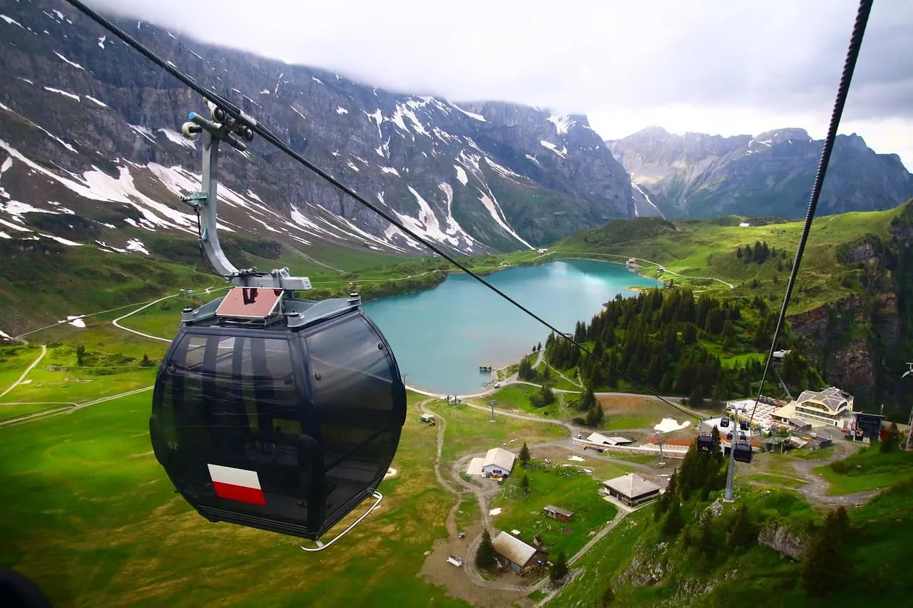 Where is Mount Titlis